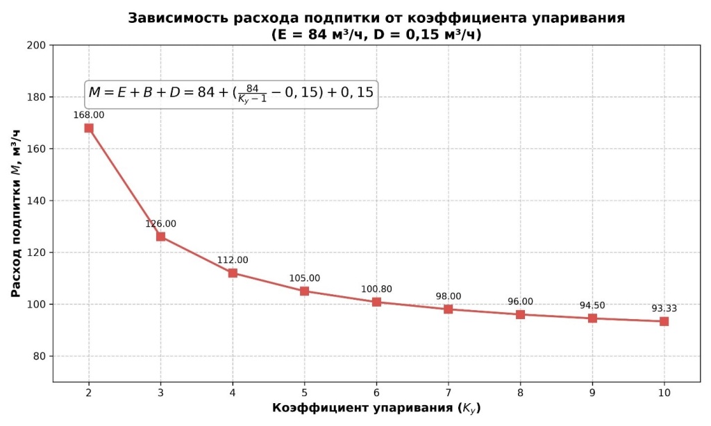 grafik-2.jpg grafik-2.jpg